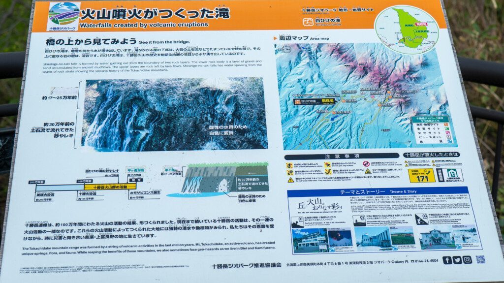 白ひげの滝の現地案内板。火山噴火がつくった滝として地形や成り立ちが紹介されている